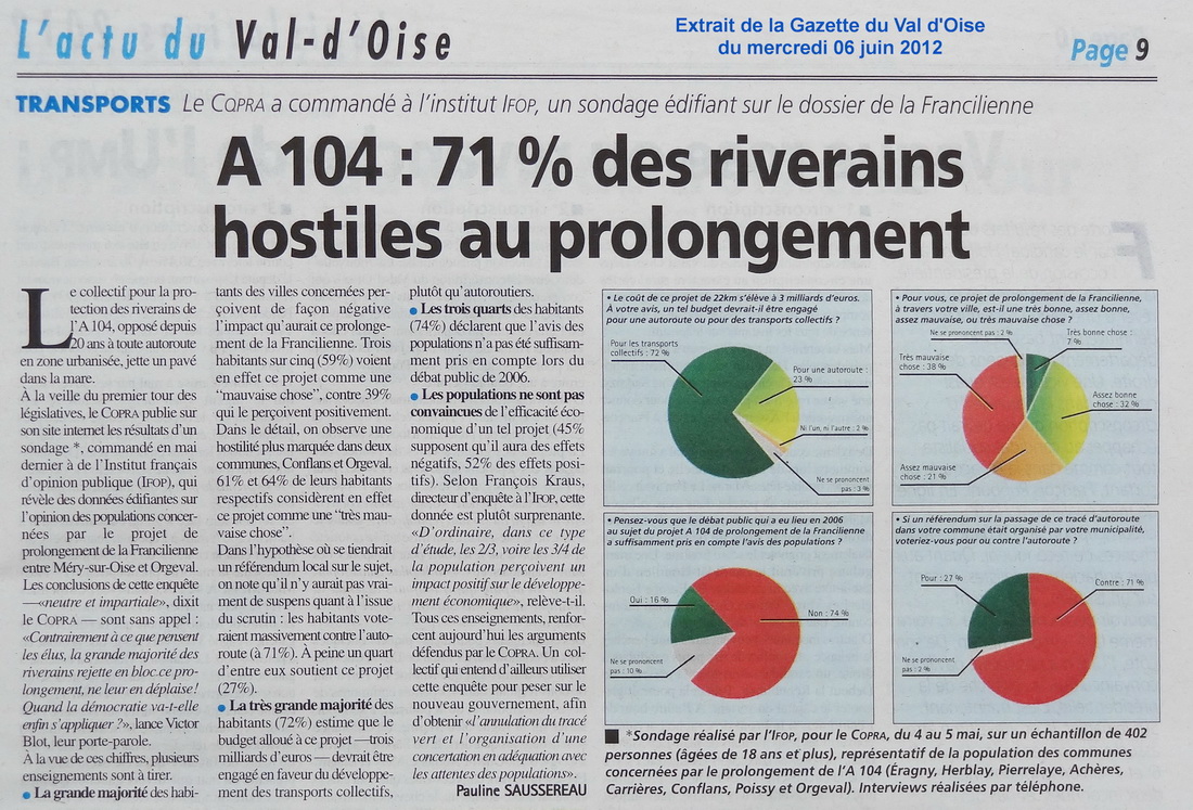 TRANSPORTS Le COPRA à commandé à l'institut IFOP, un sondage édifiant sur le dossier de la Francilienne La Gazette du Val d'Oise du mercredi 06 juin 2012