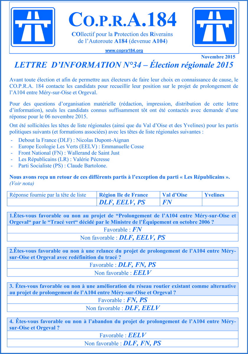 Lettre d'Information CO.P.R.A. 184 n°34 - Recto