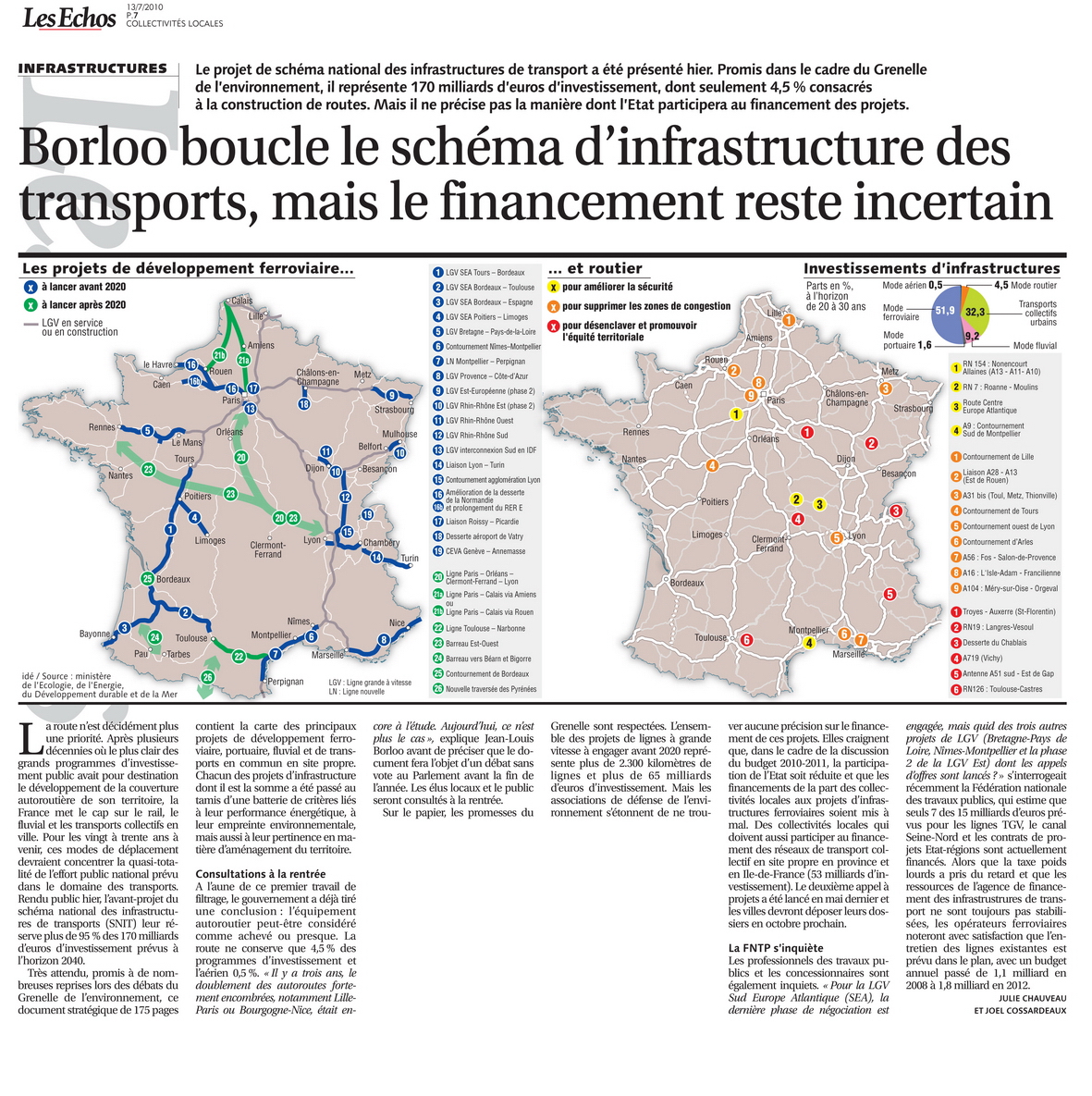 Les Echos du 13juillet2010 - SNIT Les Echos du 13juillet2010 - SNIT